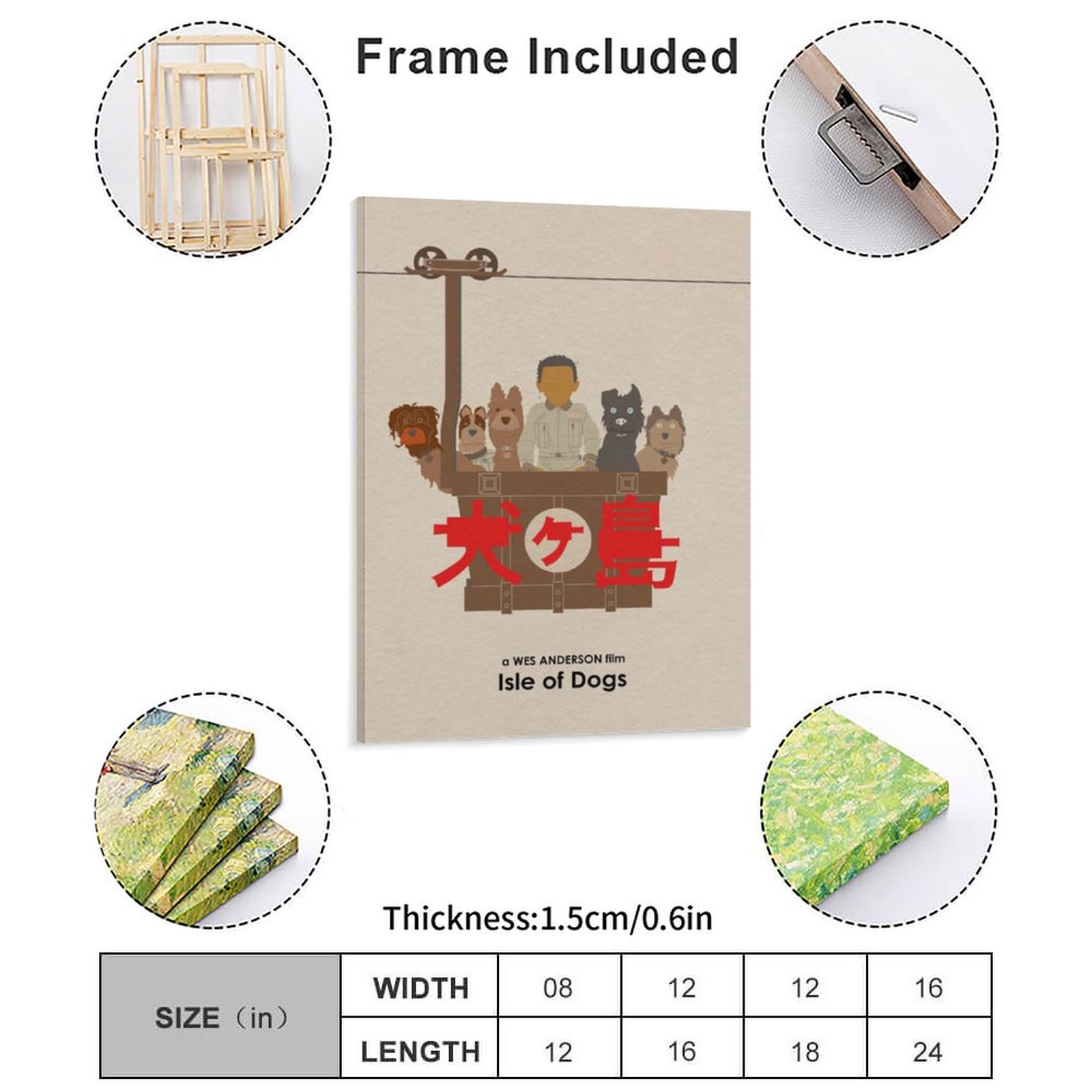 Wes Anderson Isle Of Dogs Movi - Home Cinema Room ulasan dan harga