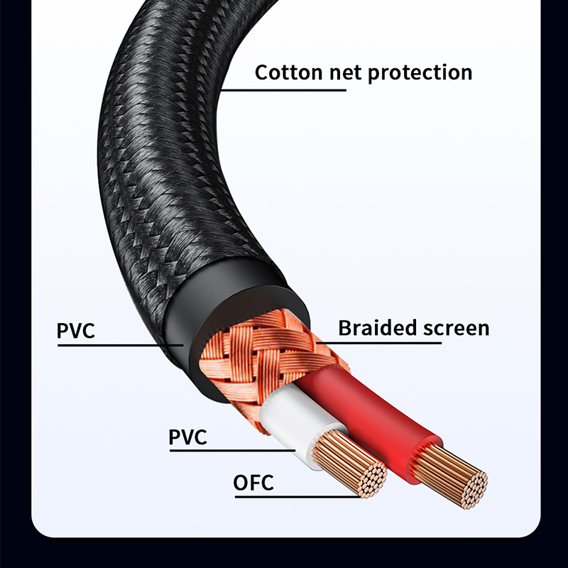 YYTCG RCA Cable HiFi Stereo 3. - Klipsch Home Cinema ulasan dan harga