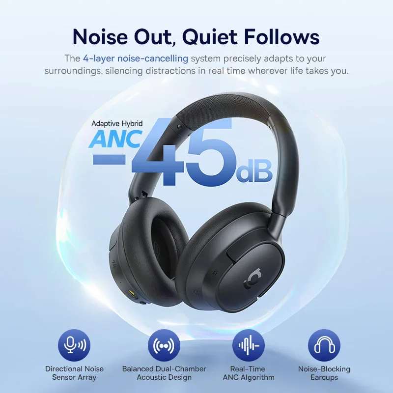 Baseus EH10 NC ANC Wireless He - Home Cinema Headphones ulasan dan harga