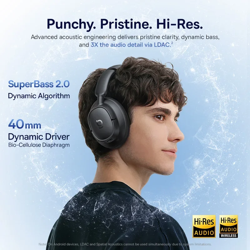 Baseus EH10 NC ANC Wireless He - Home Cinema Headphones ulasan dan harga