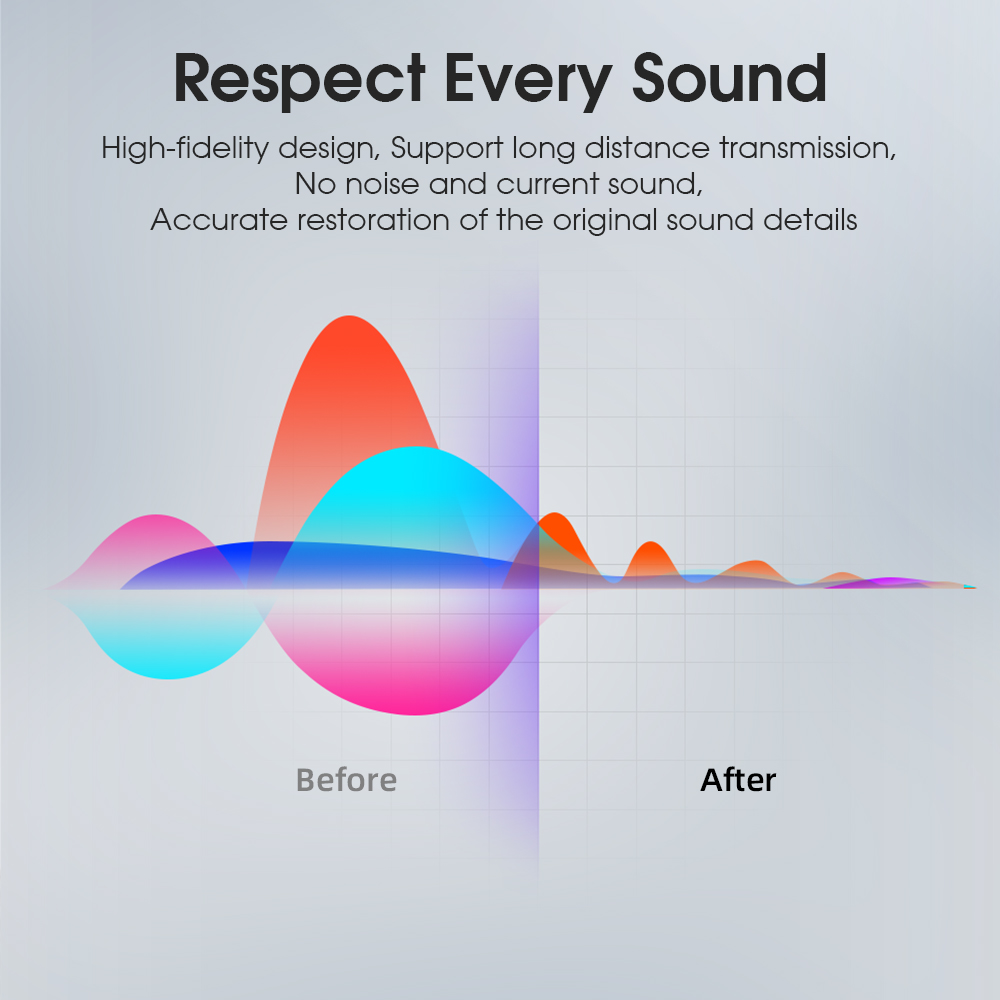 Essager Audio Cables 3.5mm Jac - Klipsch Home Cinema ulasan dan harga