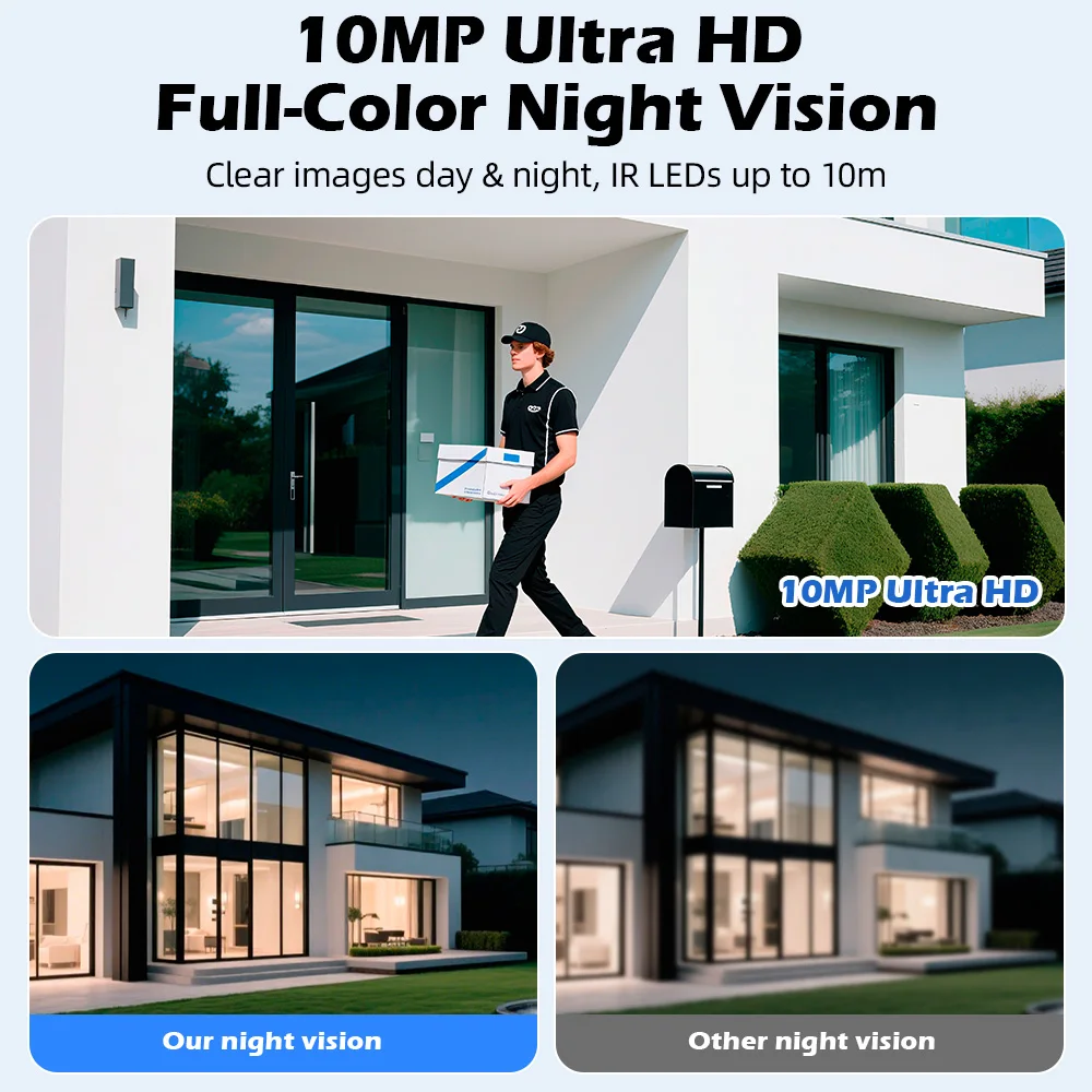 KERUI Outdoor 10MP 5K HD Dual  - Home Cinema Outdoor ulasan dan harga