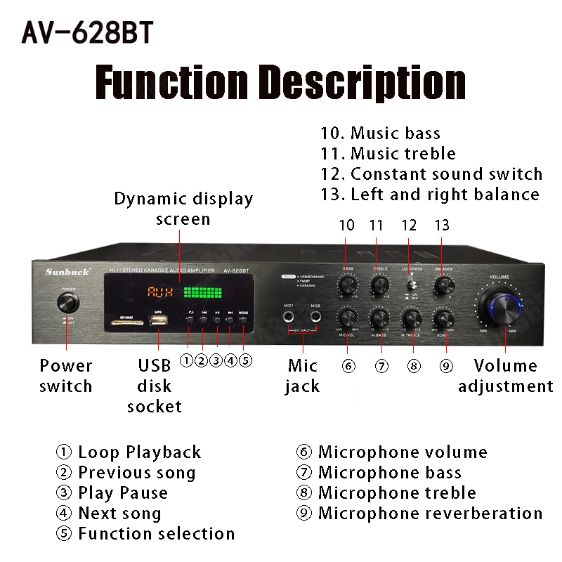 110/220V 2000W Bluetooth Power - Klipsch Home Cinema ulasan dan harga