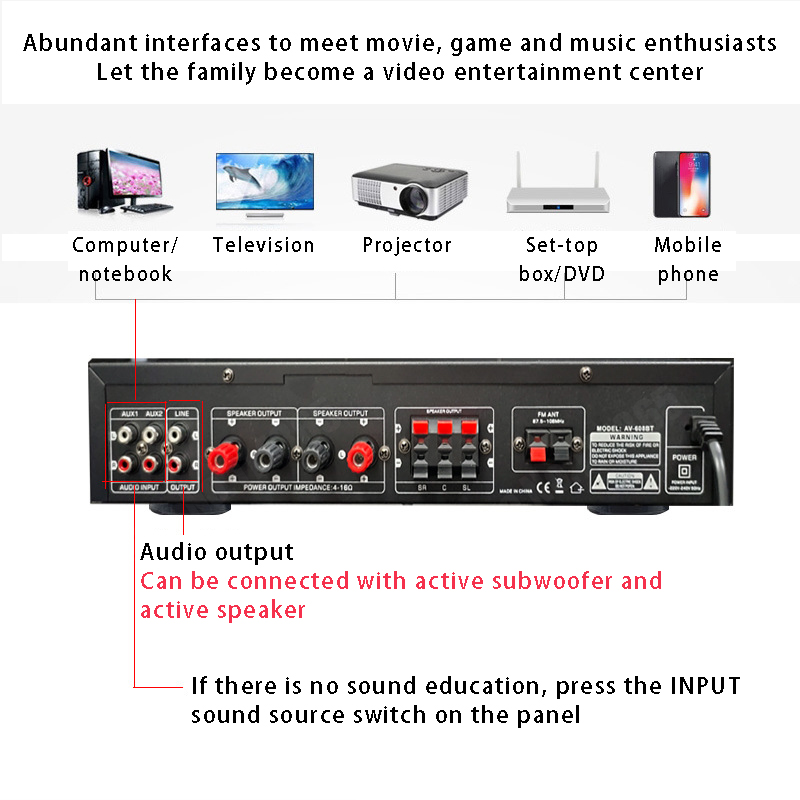 110/220V 2000W Bluetooth Power - Klipsch Home Cinema ulasan dan harga