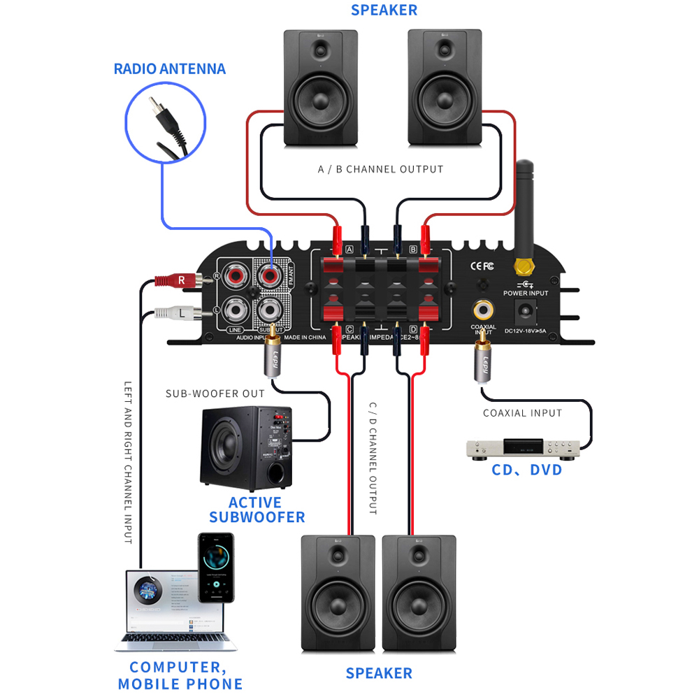 LEPY LP-269PRO 4.1 Channel Amp - Klipsch Home Cinema ulasan dan harga