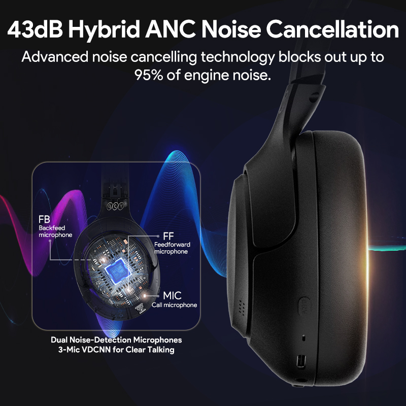 QCY H3 ANC Hi-Res Audio Wirele - Home Cinema Headphones ulasan dan harga