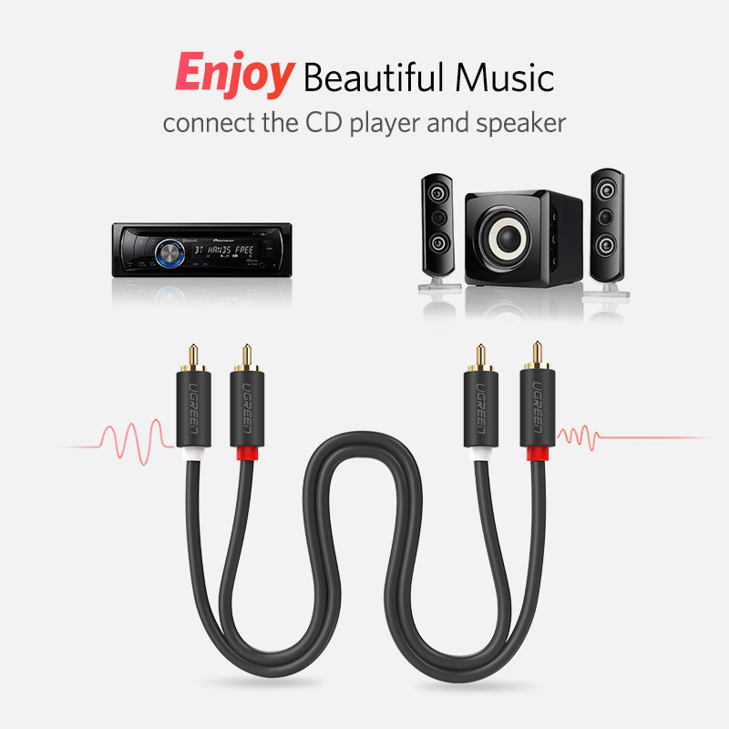 UGREEN 2RCA to 2 RCA Male to M - Klipsch Home Cinema ulasan dan harga