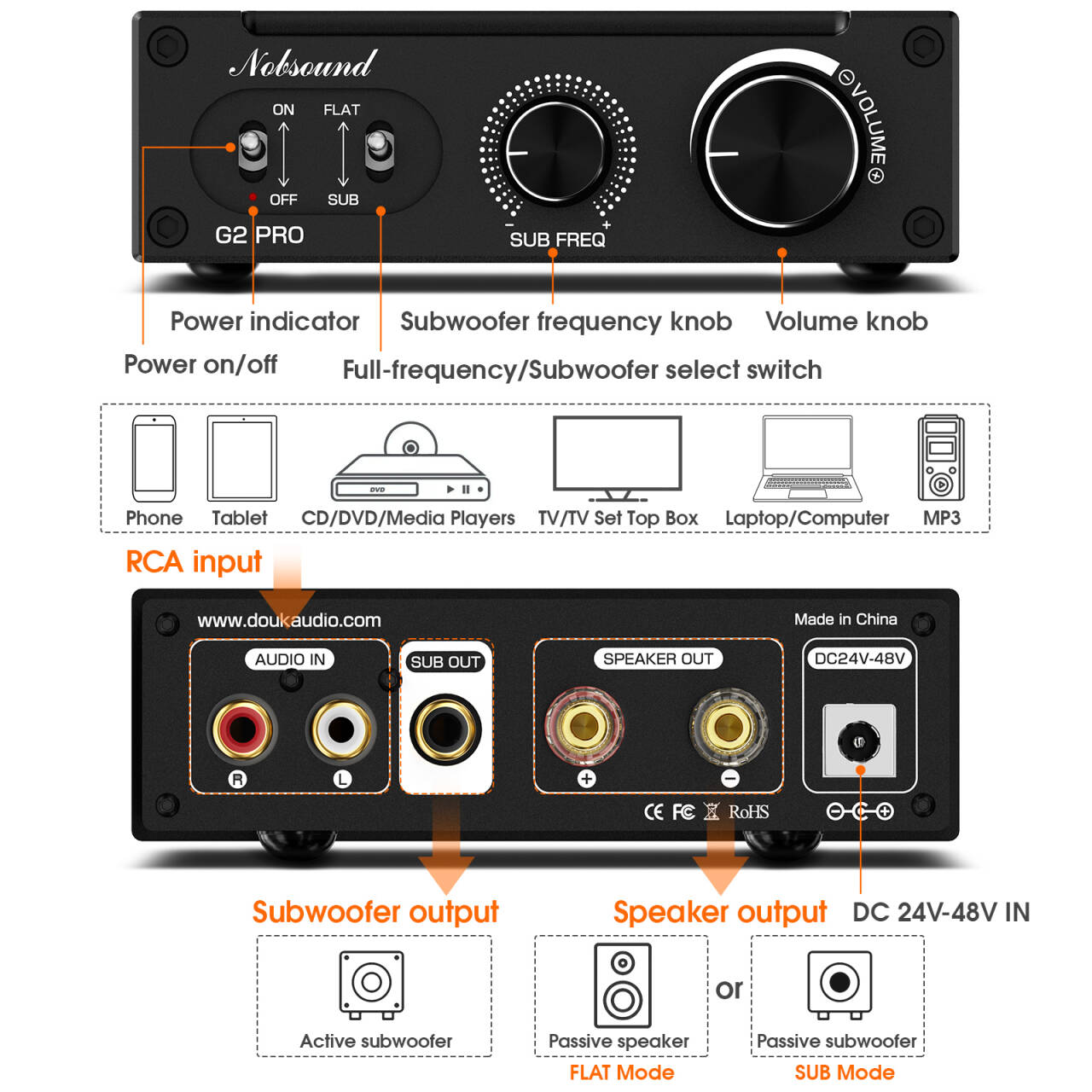 Douk Audio G2 PRO Hi-Fi 300W S - Klipsch Home Cinema ulasan dan harga
