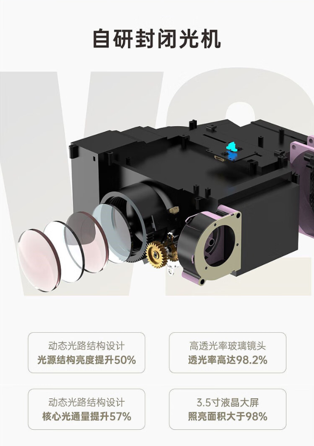 V2/WH2 Projector, Home Theater - Home Cinema In Small Room ulasan dan harga