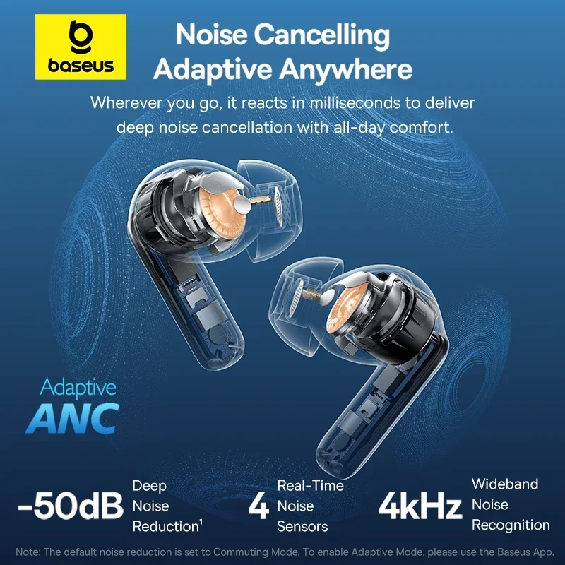 Baseus EP10 Pro ANC Earbuds Wi - Home Cinema Headphones ulasan dan harga