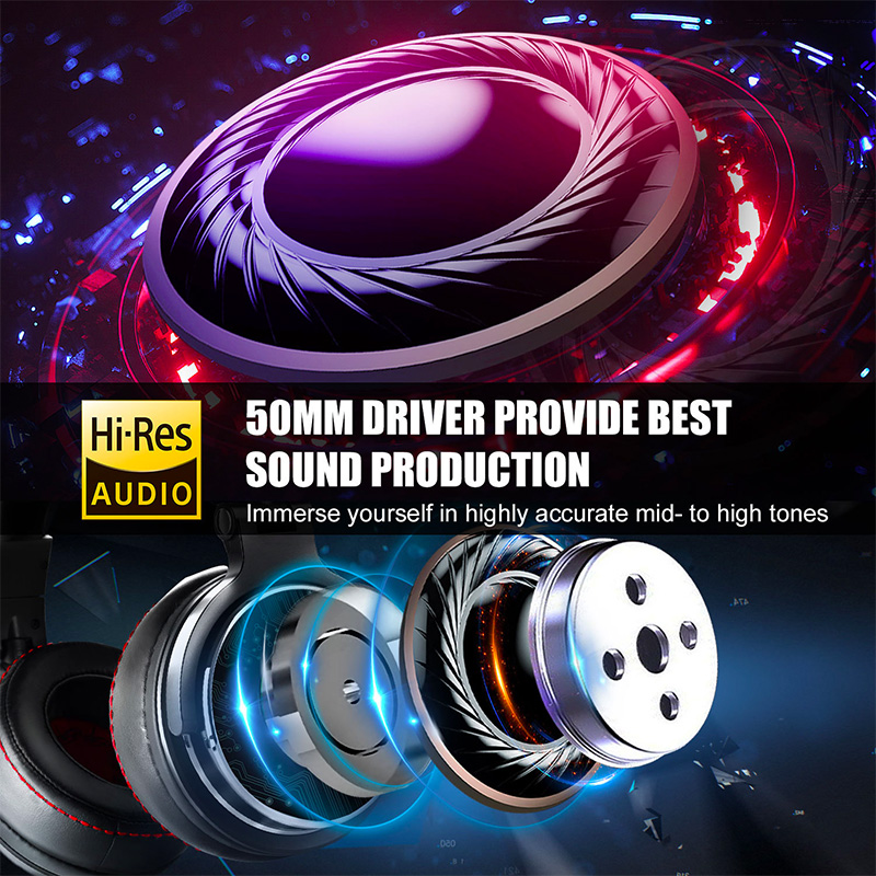 Oneodio Wired Headphones Profe - Home Cinema Headphones ulasan dan harga