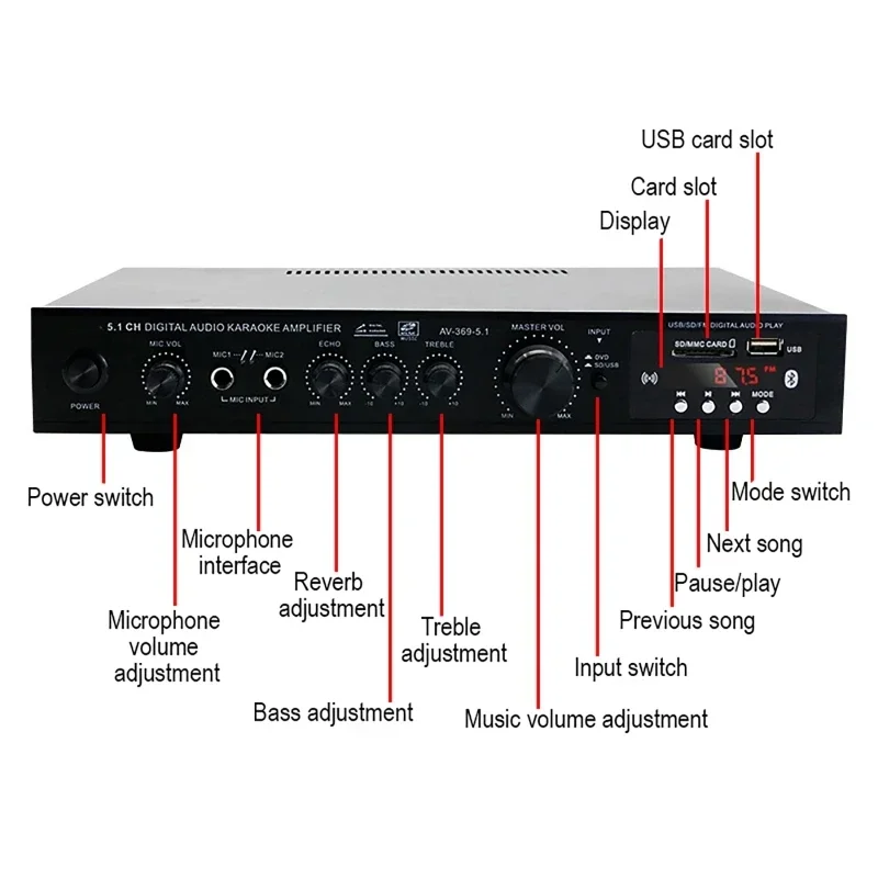 AV-369BT Bluetooth 5.1 Sound S - Klipsch Home Cinema ulasan dan harga